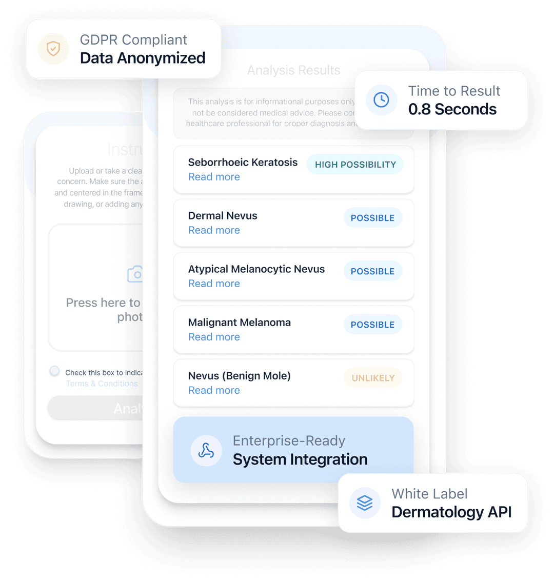 AI dermatology API interface showing skin image upload followed by analysis results ranked by likelihood