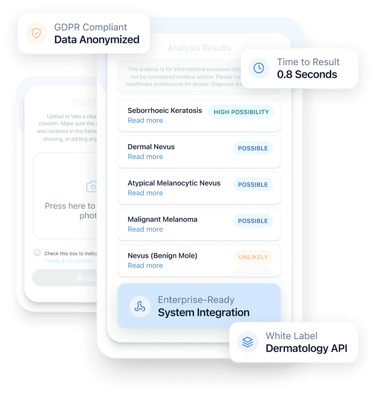 AI dermatology API interface showing skin image upload followed by analysis results ranked by likelihood